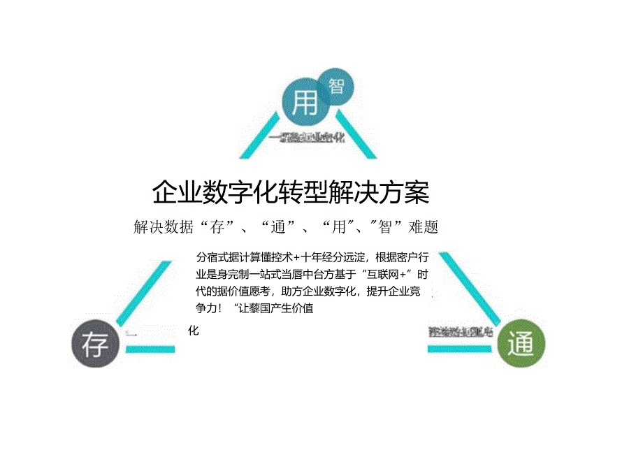 【精品】数据中台促进企业数字化转型.docx_第2页