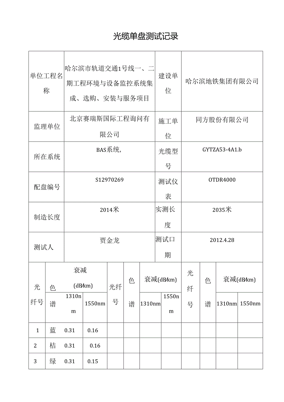 光缆单盘测试记录(改).docx_第1页