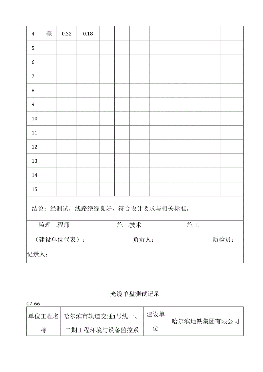 光缆单盘测试记录(改).docx_第2页