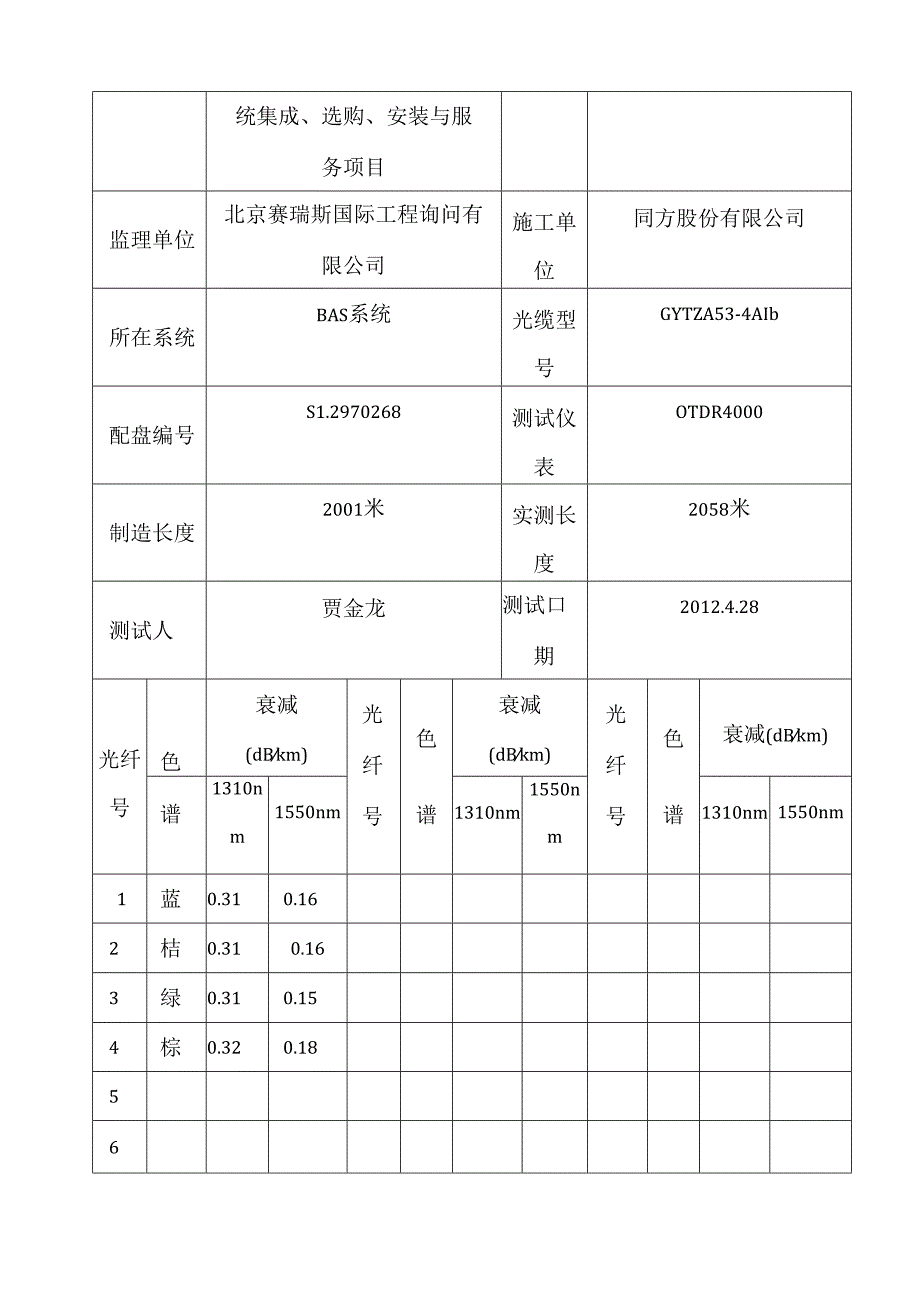 光缆单盘测试记录(改).docx_第3页