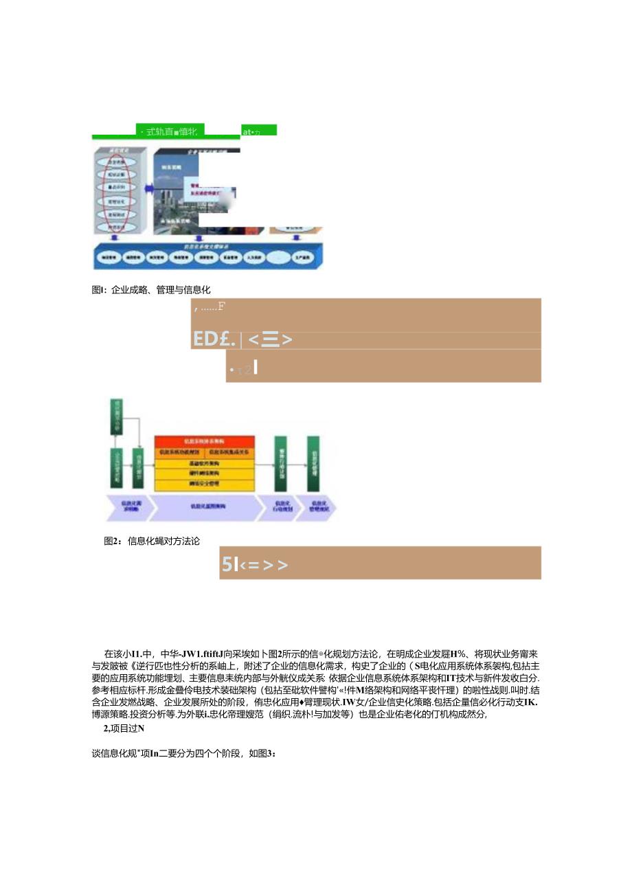 企业信息化规划项目(框架)..docx_第2页