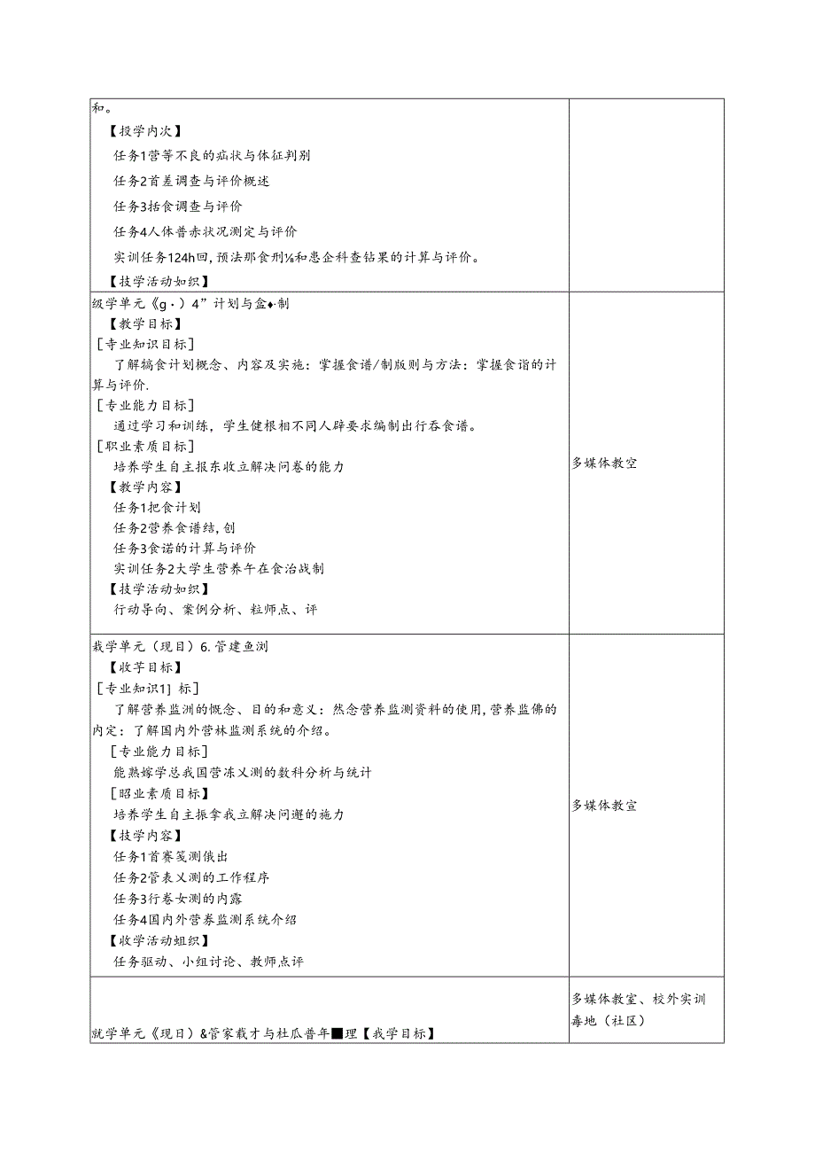 《公共营养》课程标准.docx_第3页