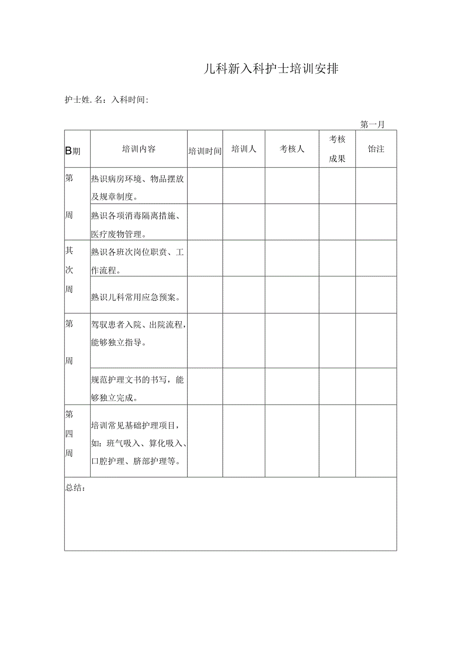 儿科新入科护士培训计划.docx_第1页