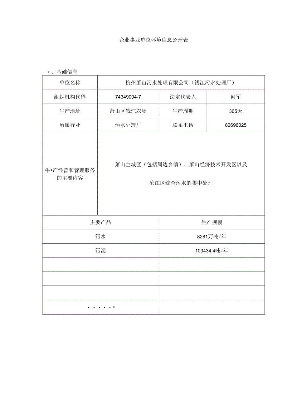 企业事业单位环境信息公开表.docx_第1页