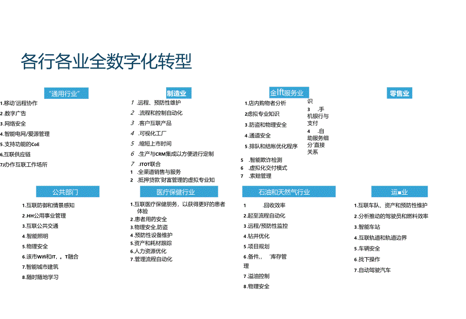 【精品】数字化转型的基石.docx_第3页