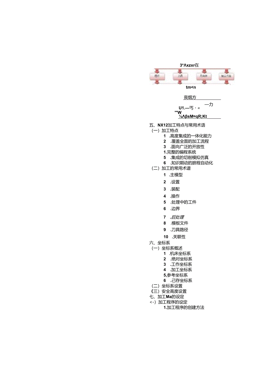 UG 数控加工编程应用（第三版）教学教案.docx_第3页