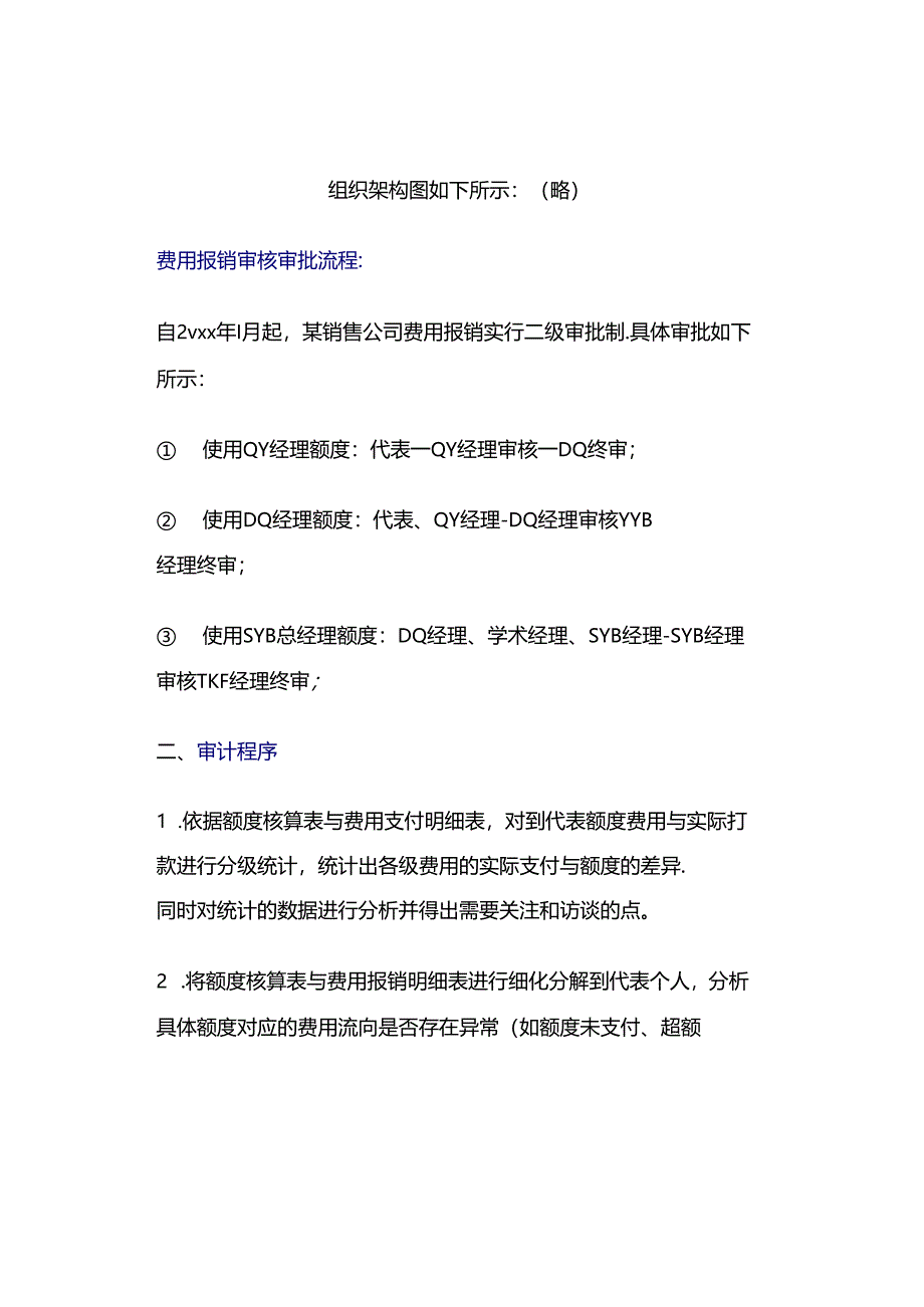 「转」销售费用专项审计（完整版）.docx_第2页