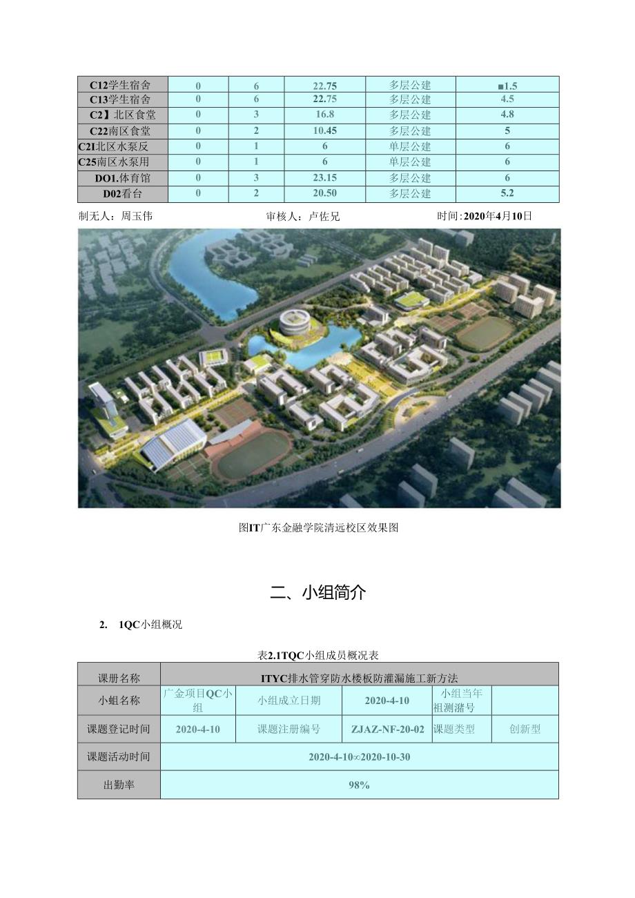 【QC】UPVC排水管穿防水楼板防渗漏施工新方法.docx_第3页