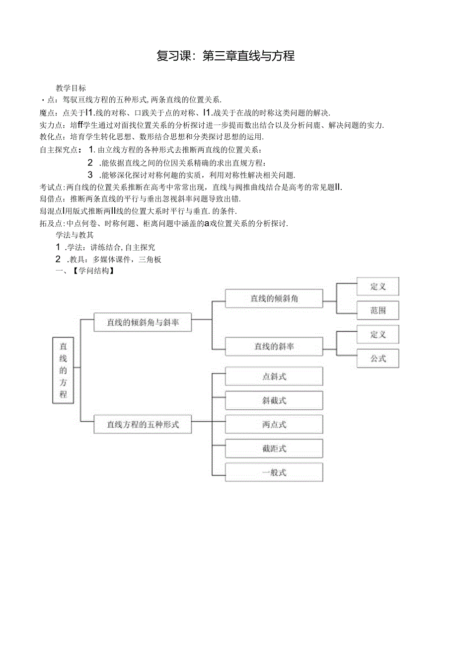 优秀教案28-直线与方程-复习课.docx_第1页