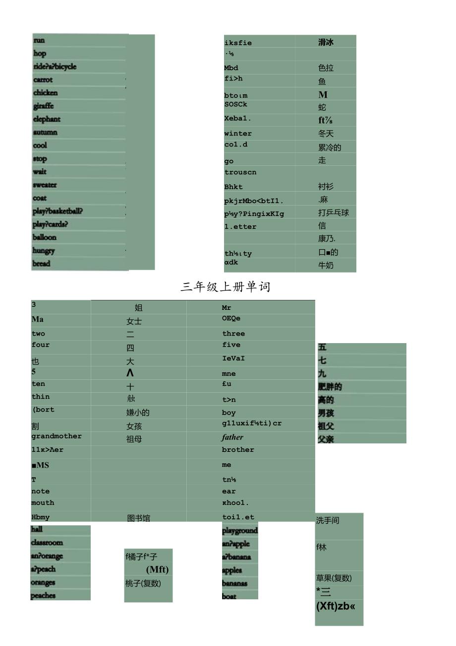 上海牛津版小学一年级上册单词.docx_第3页