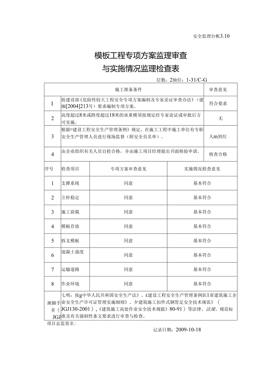 [监理资料][安全台账]模板工程专项方案监理审查与实施情况监理检查表.docx_第1页