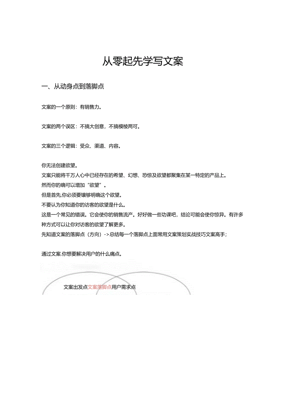 从零开始学写文案.docx_第1页