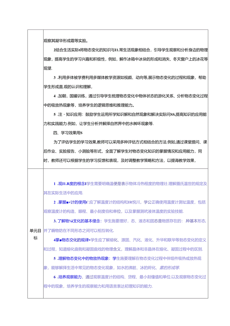 《物态变化》大单元教学设计.docx_第3页