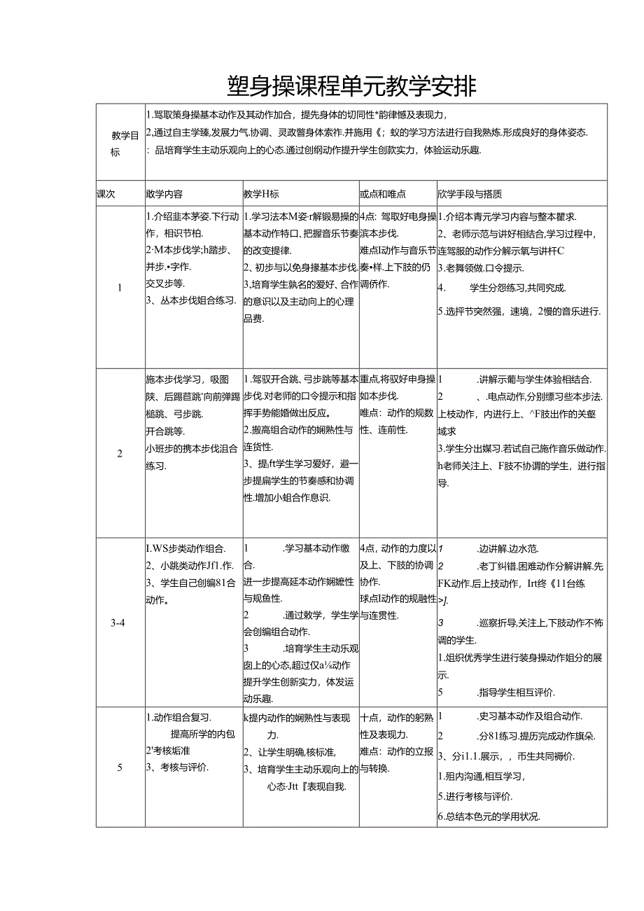 健美操课程单元教学计划.docx_第1页