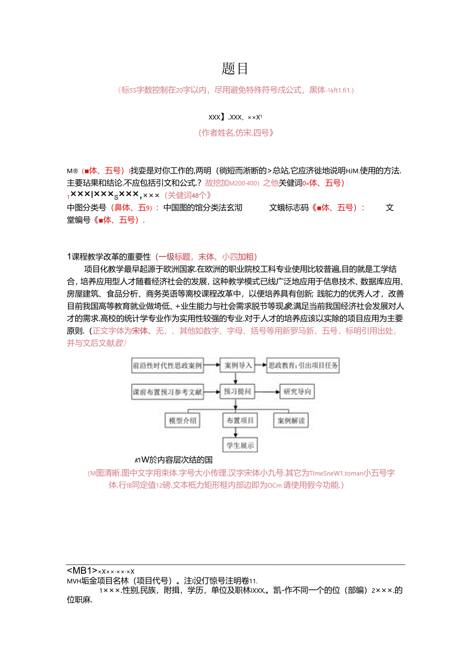 《通化师范学院学报》（自然科学）论文投稿模板.docx_第1页