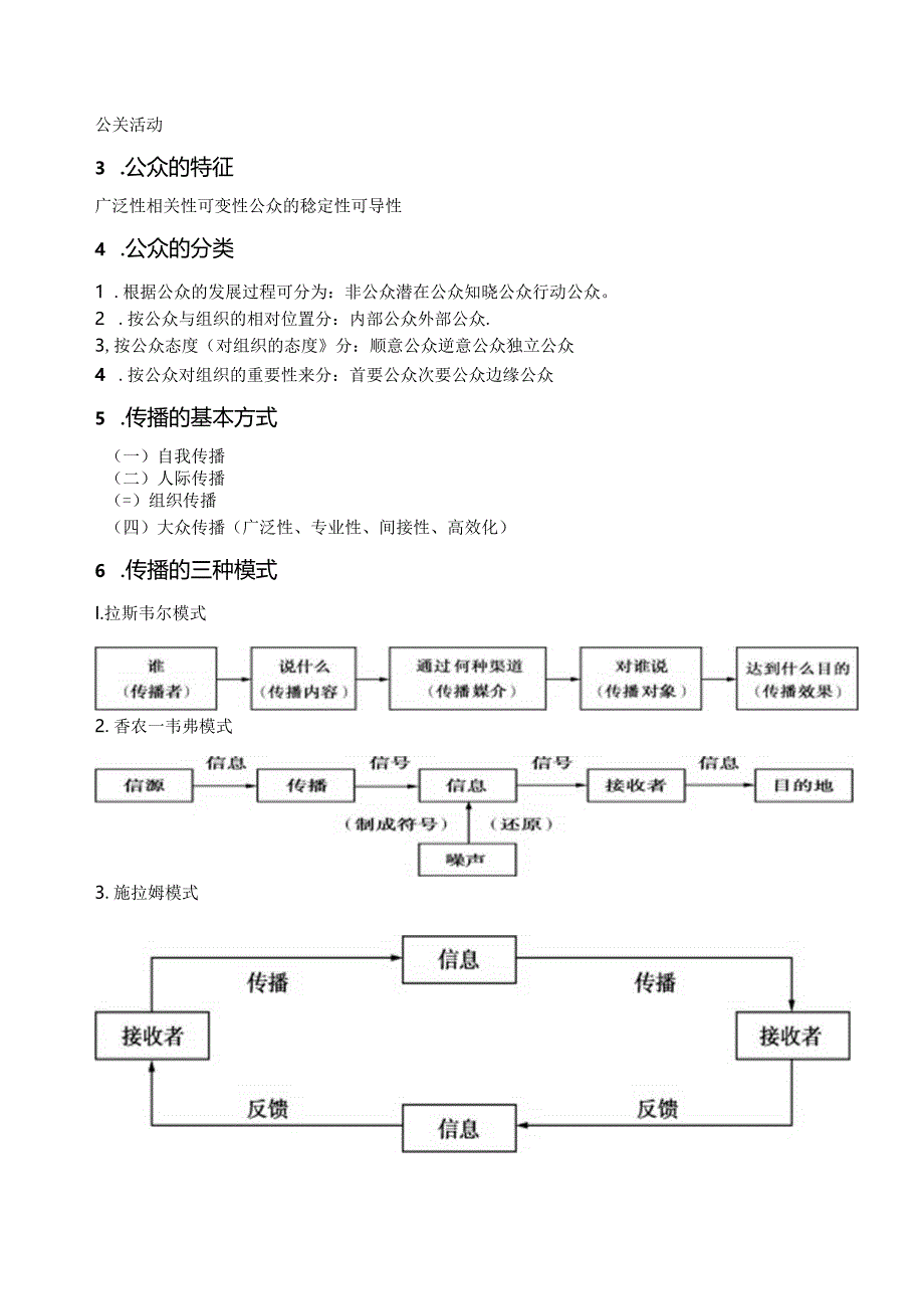 公关关系重点知识点梳理汇总.docx_第2页