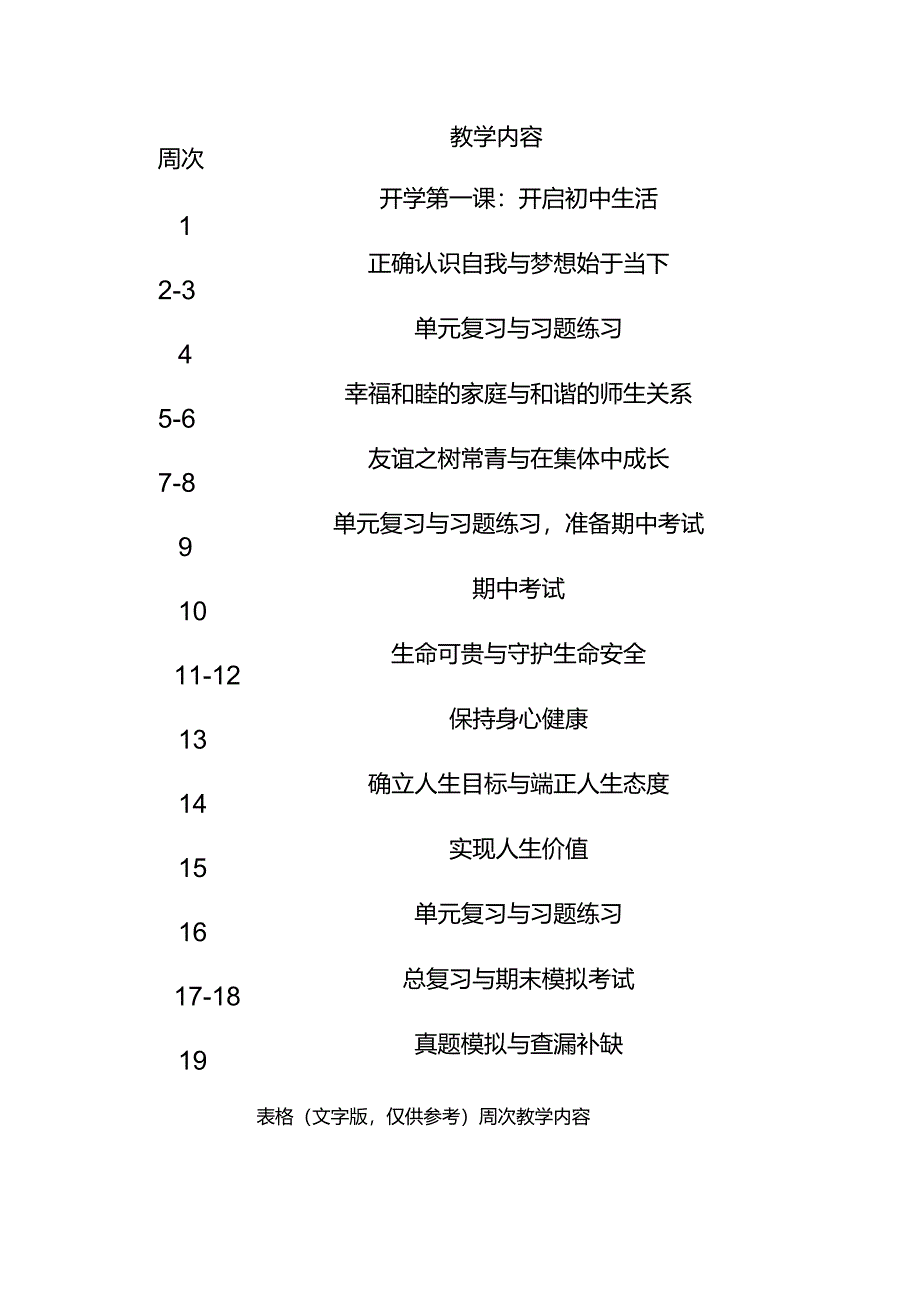 七年级上册道法学科教师个人工作计划和教学进度.docx_第3页