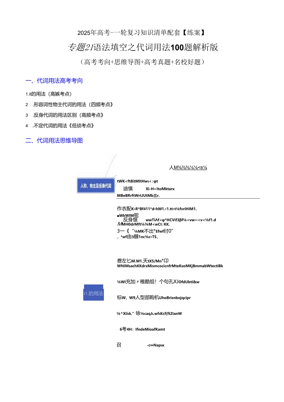 专题21 语法填空之代词用法100题（练案）解析版.docx_第1页