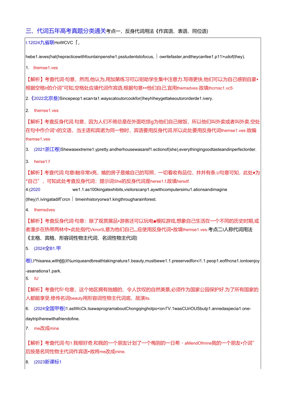 专题21 语法填空之代词用法100题（练案）解析版.docx_第2页