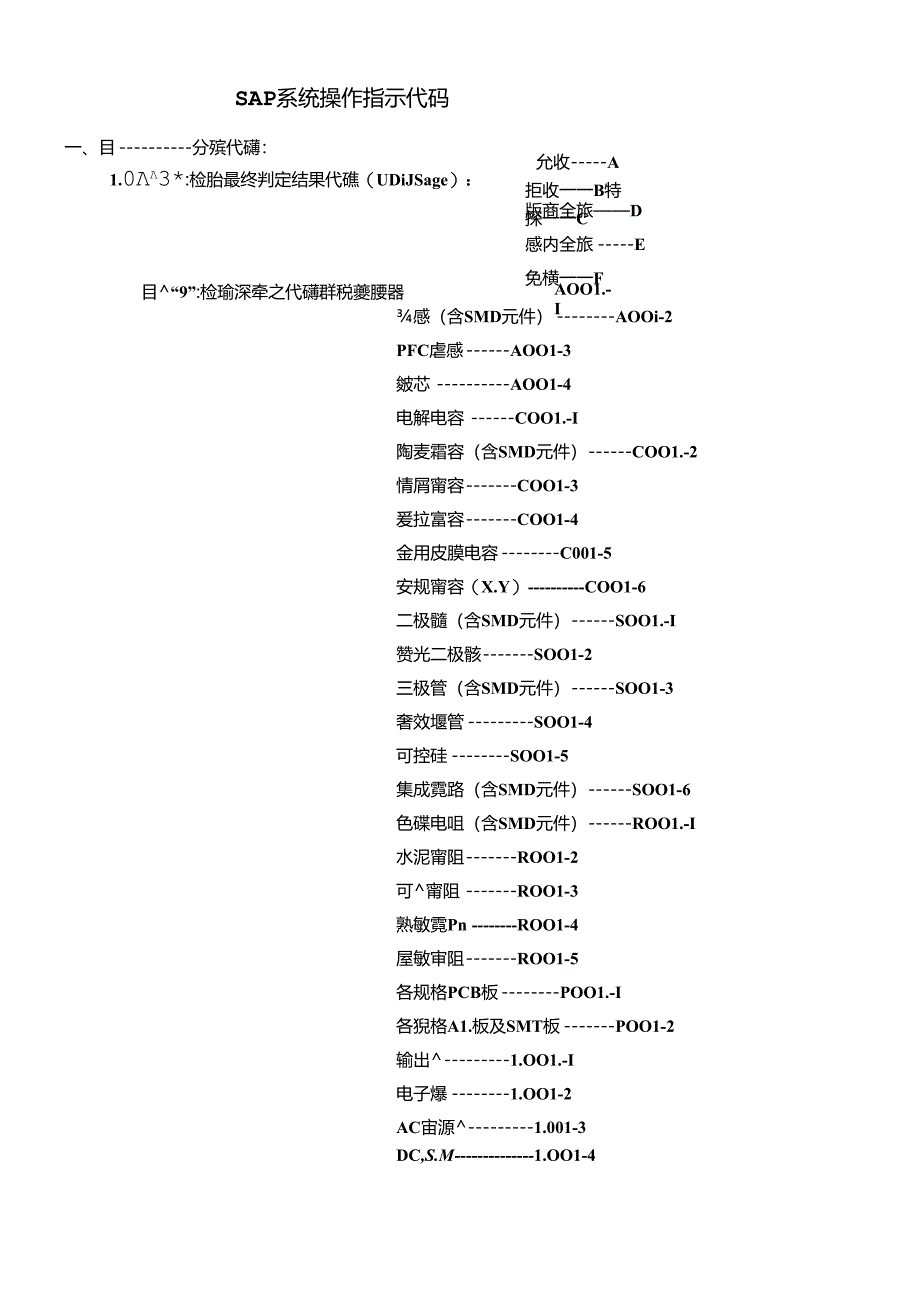 SAP系统操作指示代码明细.docx_第1页