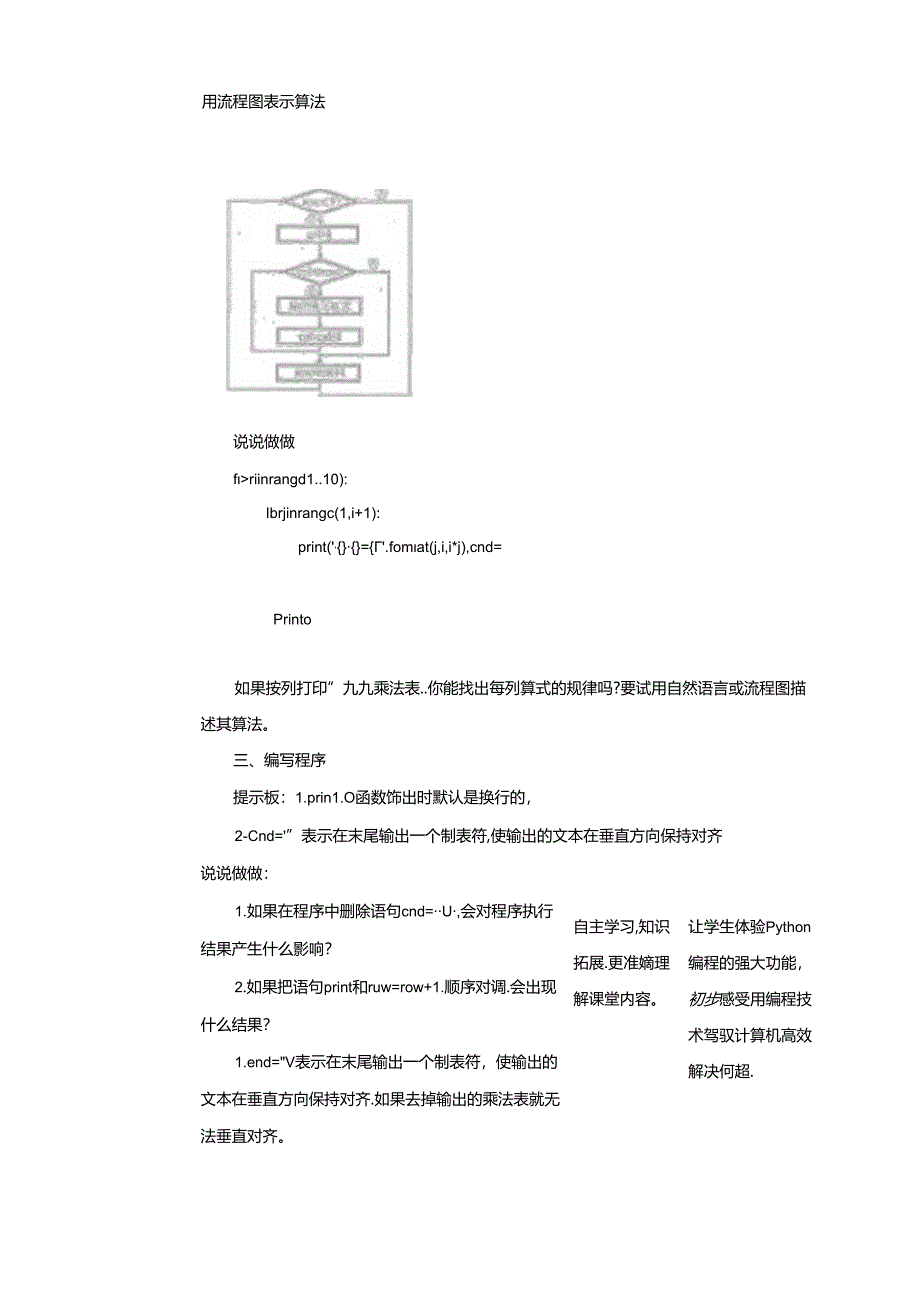 《打印“九九乘法表”》 教案 沪科版信息技术九年级上册.docx_第3页