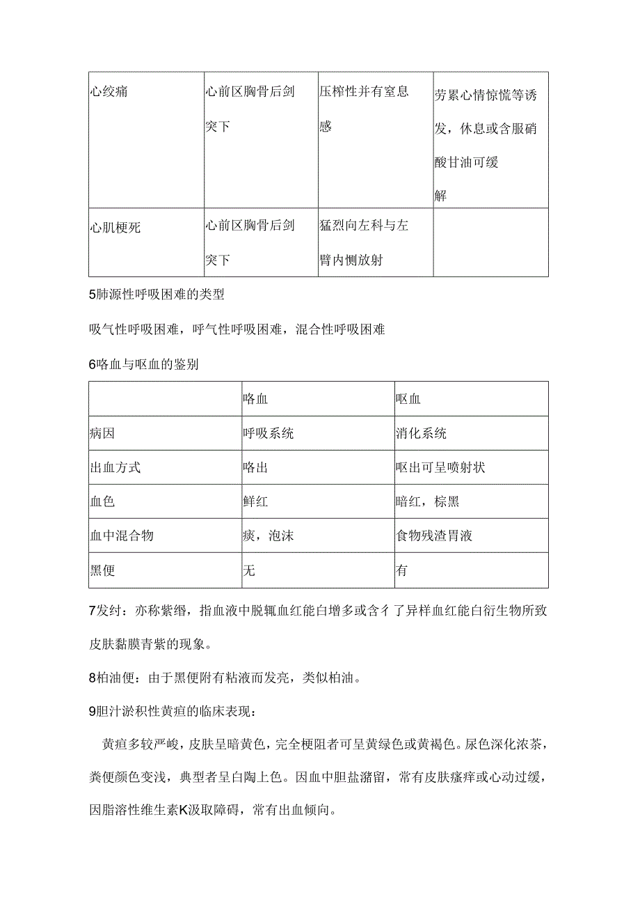 健康评估重点整理.docx_第2页