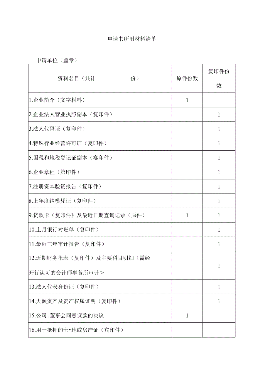 企业借款申请书.docx_第3页