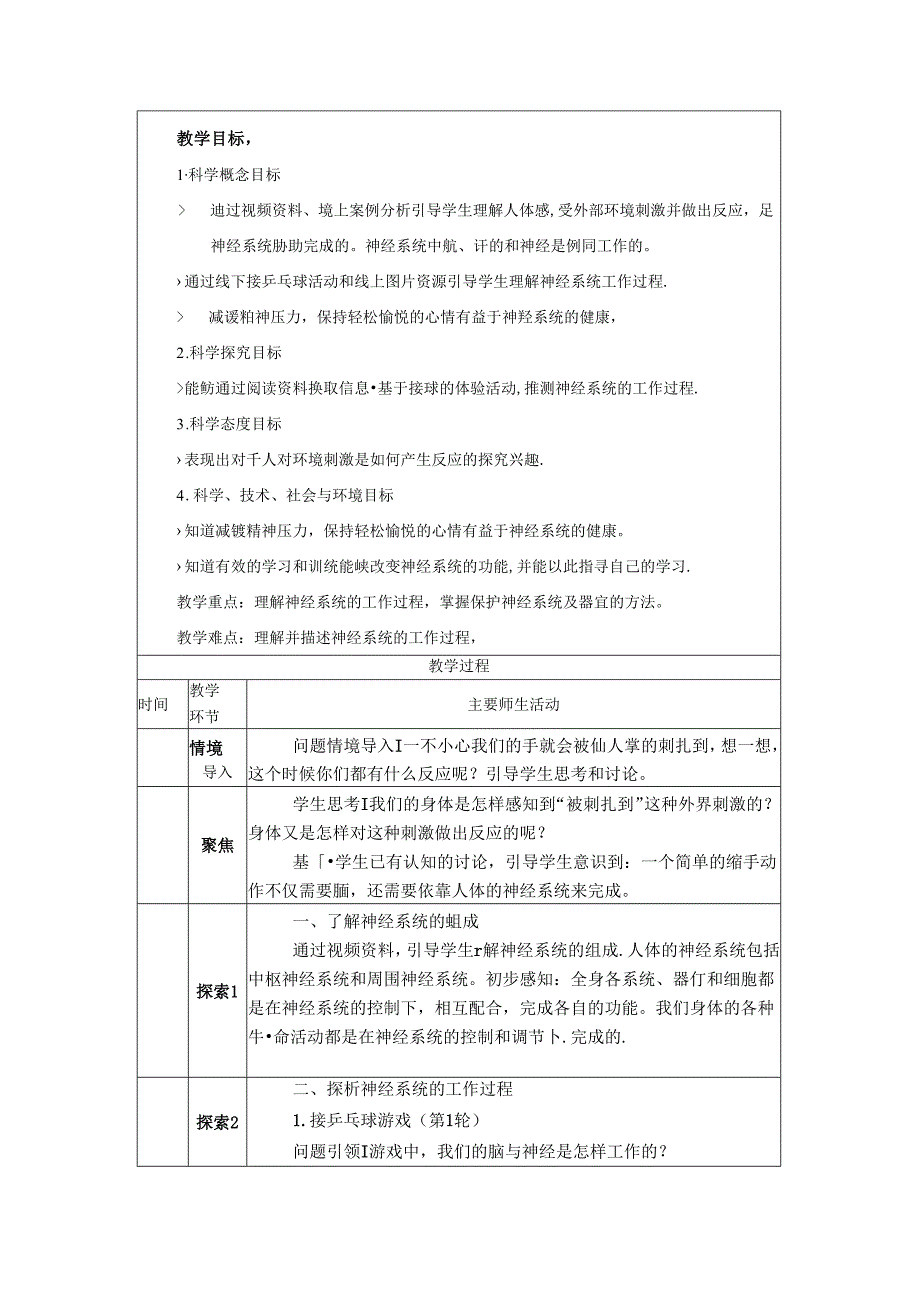 《身体的“联络员”》教案.docx_第2页