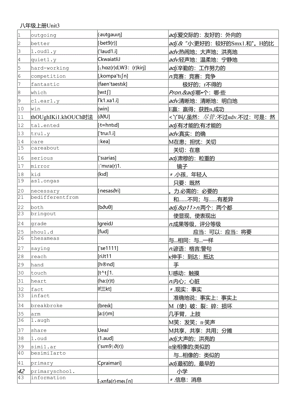 人教版八年级上册3单元单词(附音标).docx_第1页