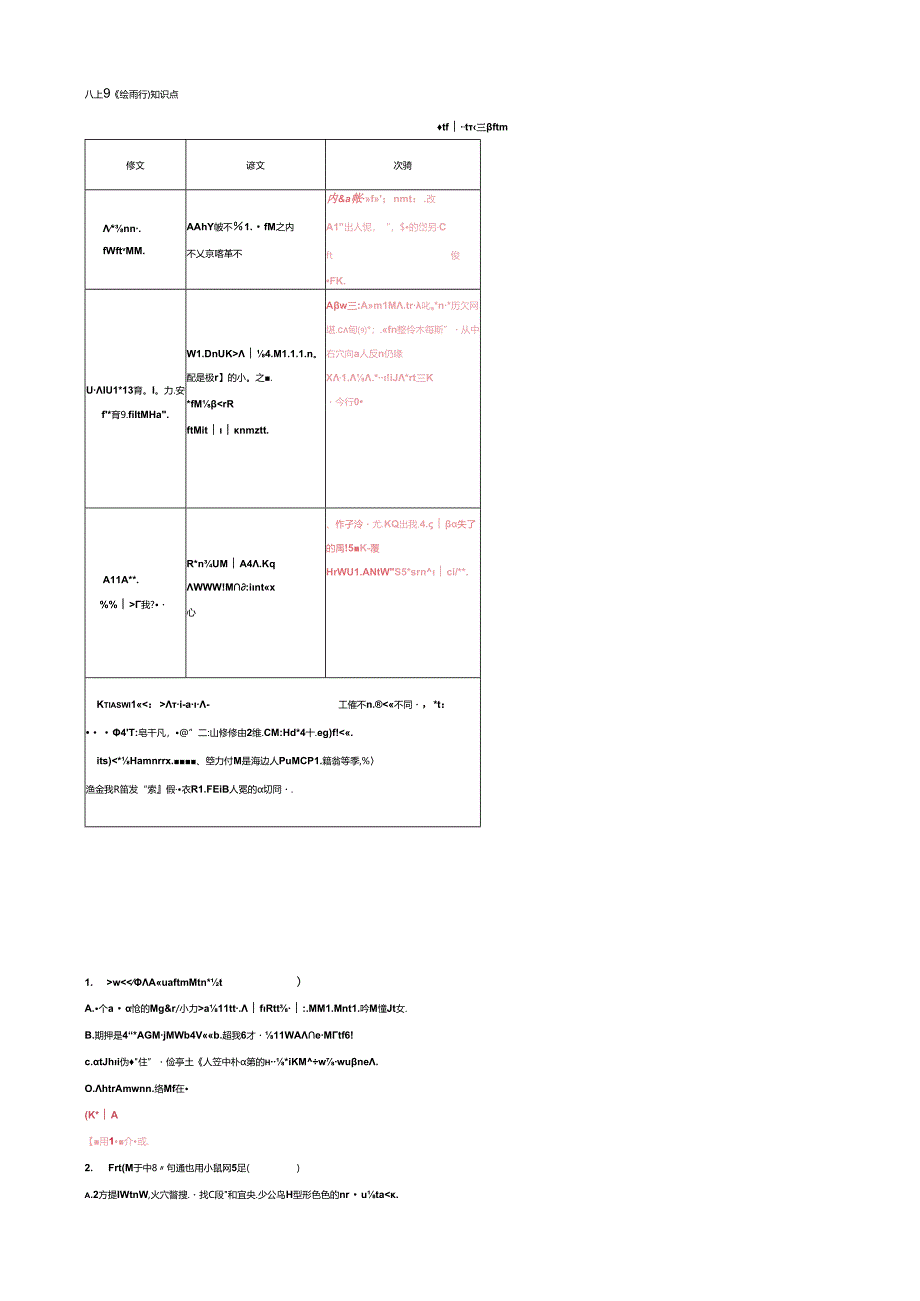 八上 9 《梁甫行》知识点.docx_第1页