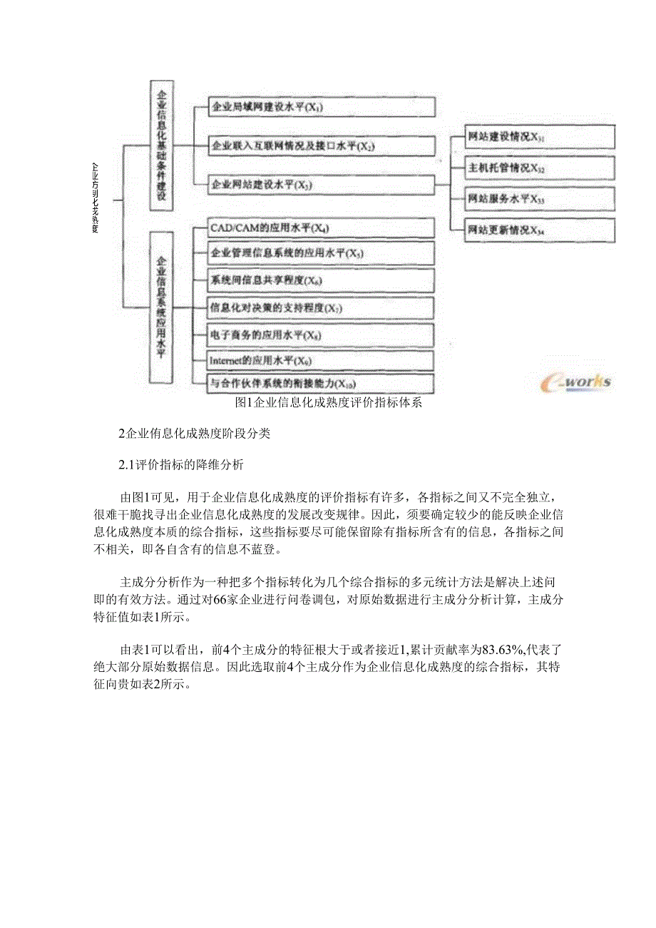 企业信息化成熟度阶段分类模型分析.docx_第2页