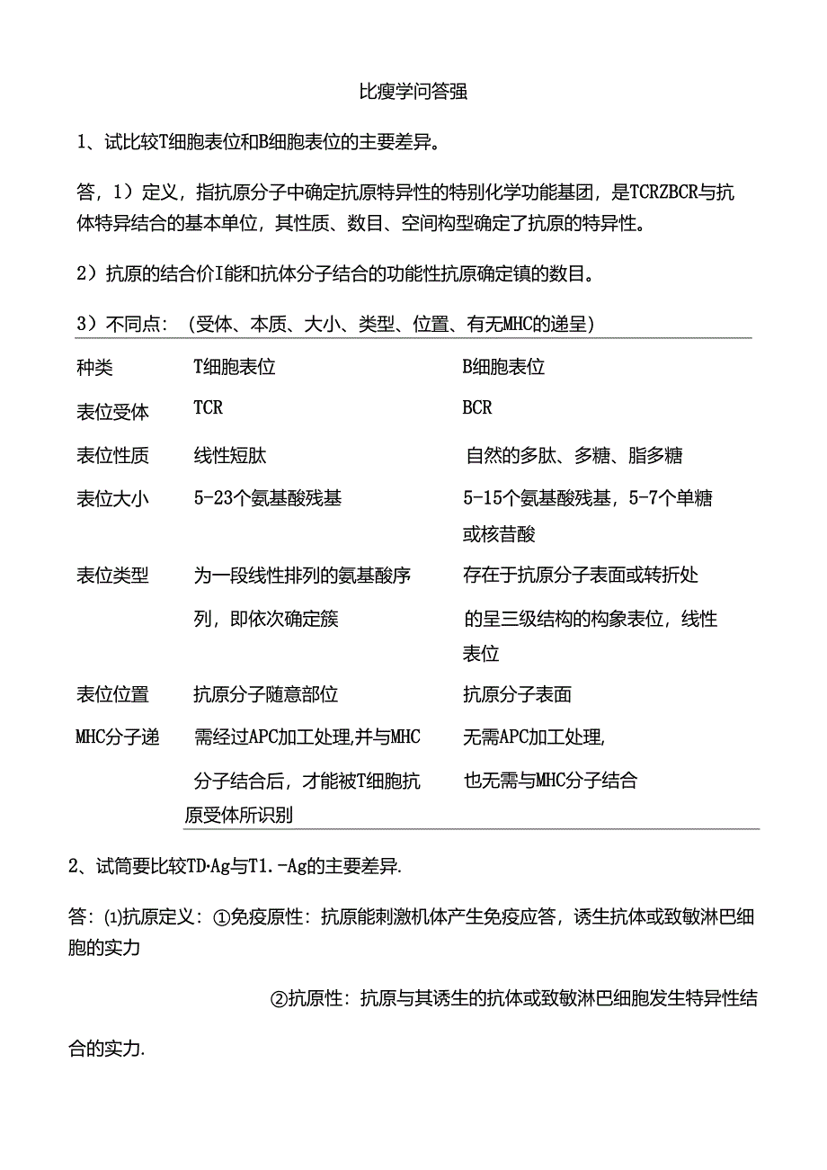 免疫学问答题.docx_第1页