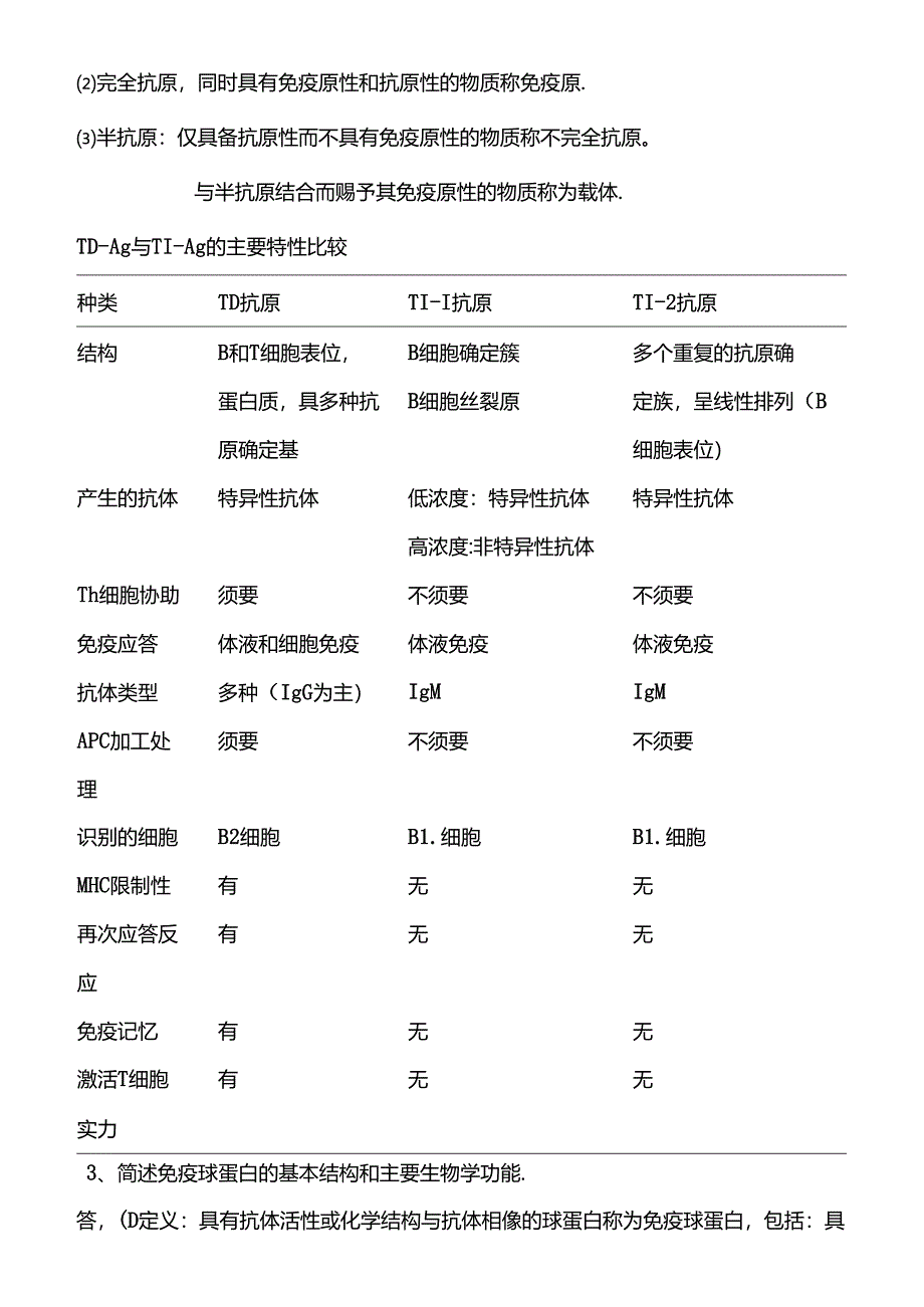 免疫学问答题.docx_第2页