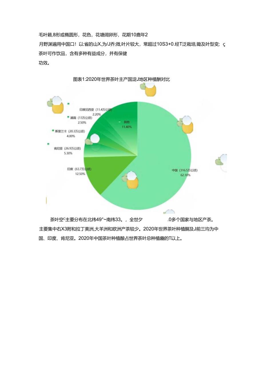 【茶饮报告】2022年中国茶叶产业分析简报.docx_第3页