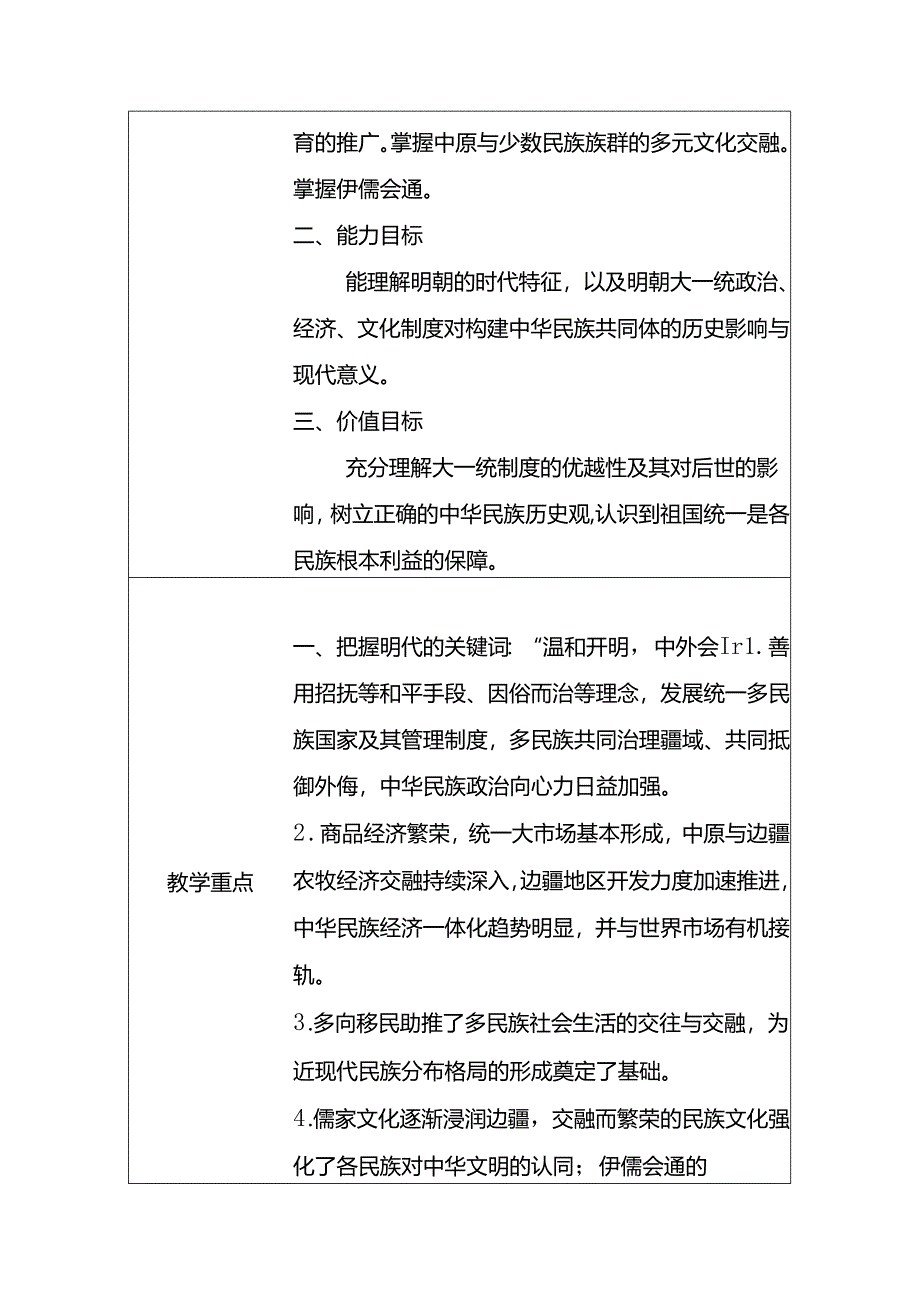 中华民族共同体概论教案10第十讲 中外会通与中华民族巩固壮大（明朝时期）教案.docx_第2页