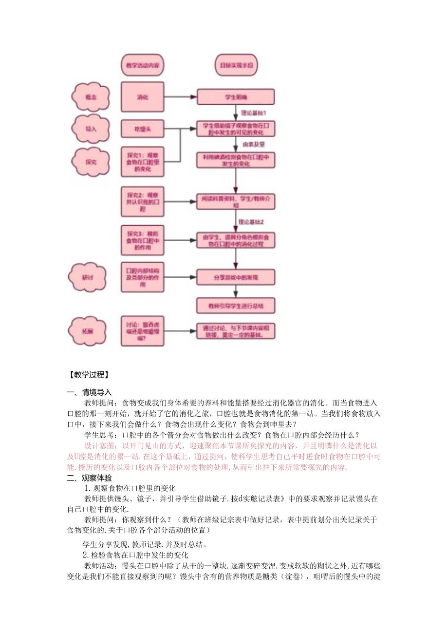 《食物在口腔里的变化》教案.docx_第2页