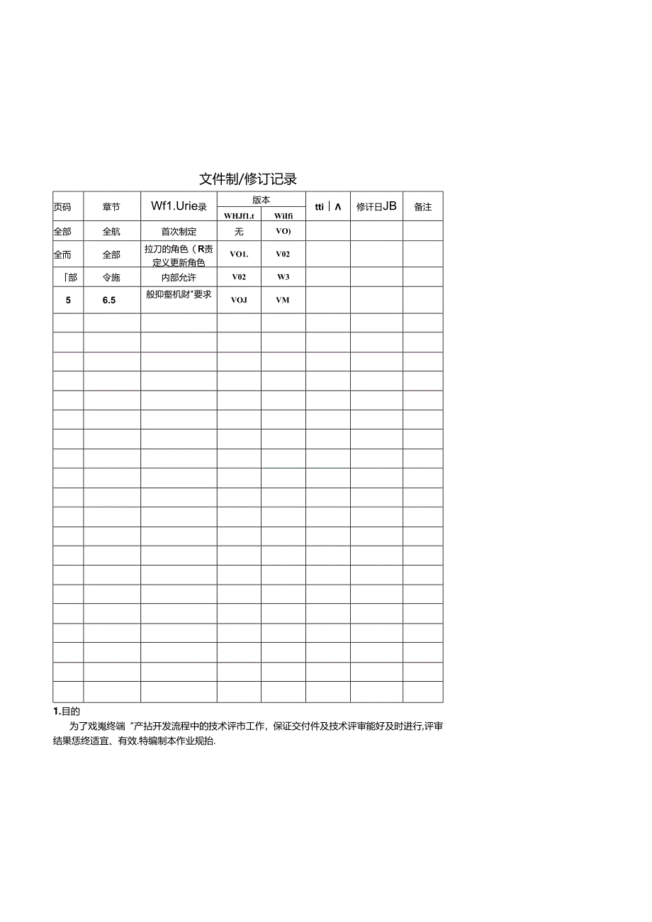 TR评审作业规范.docx_第2页