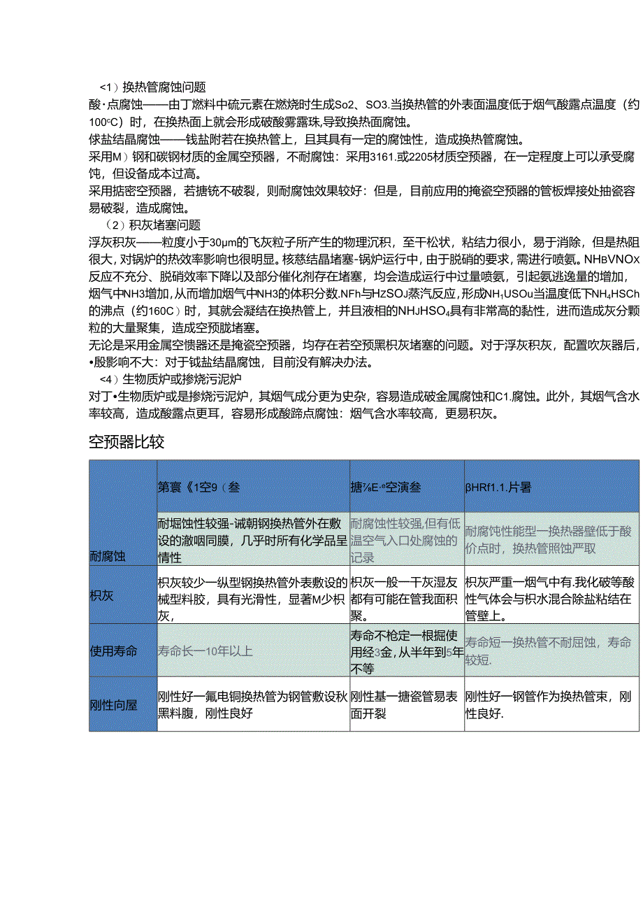 不同材质空预器比较.docx_第1页