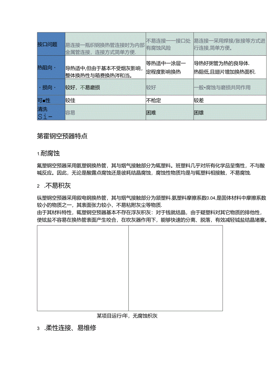 不同材质空预器比较.docx_第2页