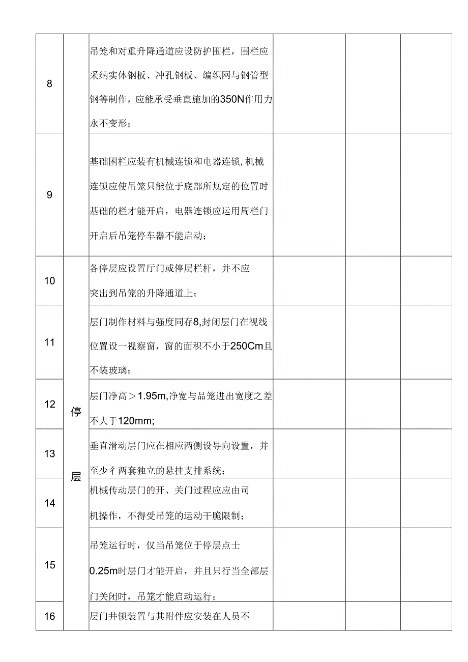 人货电梯安装安全验收表.docx_第2页