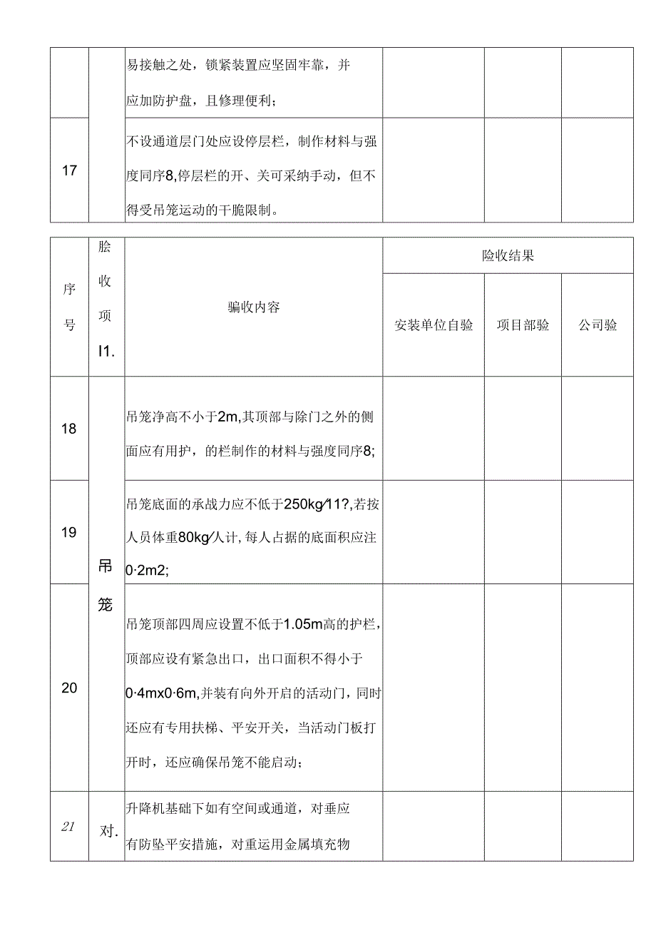 人货电梯安装安全验收表.docx_第3页