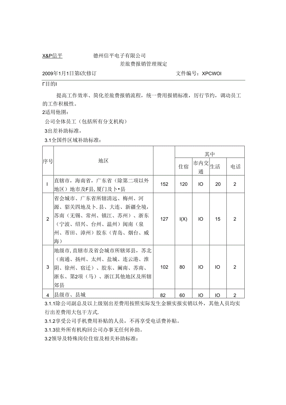 S-0718差旅费报销管理规定全2008.docx_第1页