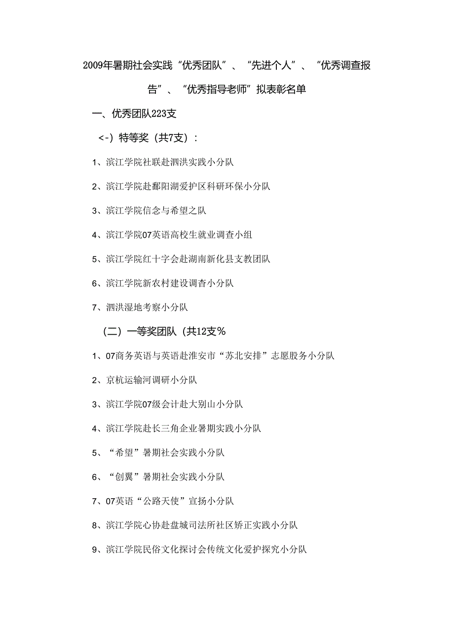 优秀团队、先进个人、优秀调查报告、优秀.docx_第1页