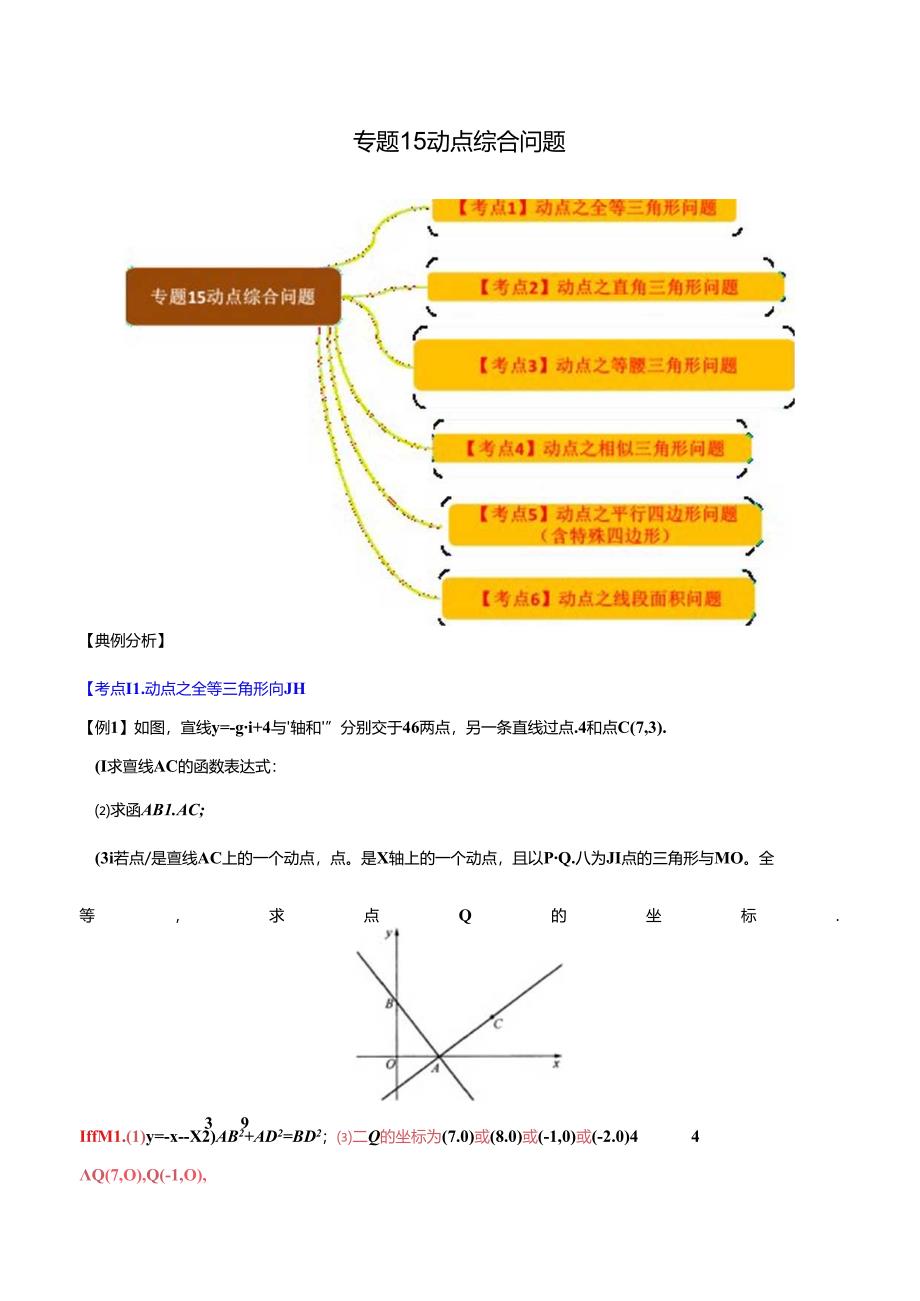 专题15动点综合问题（解析版）.docx_第1页