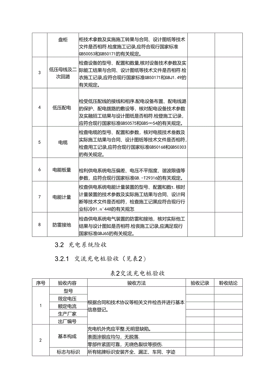 公用充（换）电设施本体部分竣工验收细则.docx_第3页