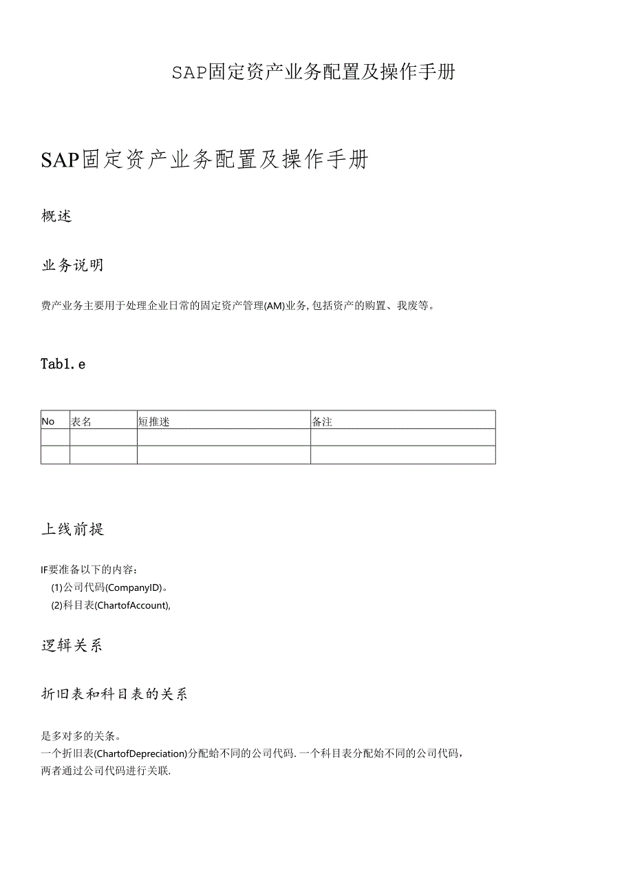 SAP固定资产业务配置及操作手册.docx_第1页