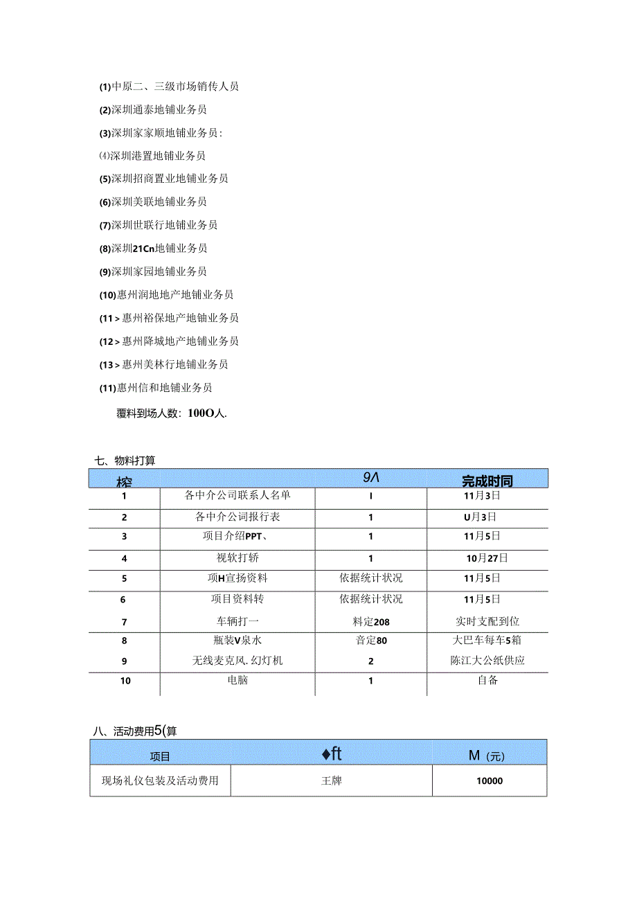 光耀蹓跶公寓武林大会活动方案：杭州首次中介联动大会-第一个楼盘开启的中介大会.docx_第3页