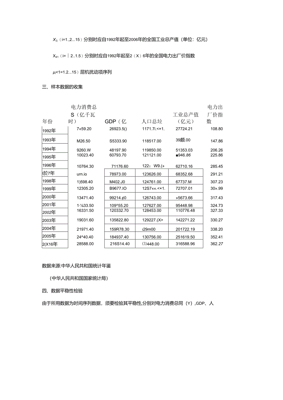 优秀毕业论文----我国电力消费因素分析.docx_第2页