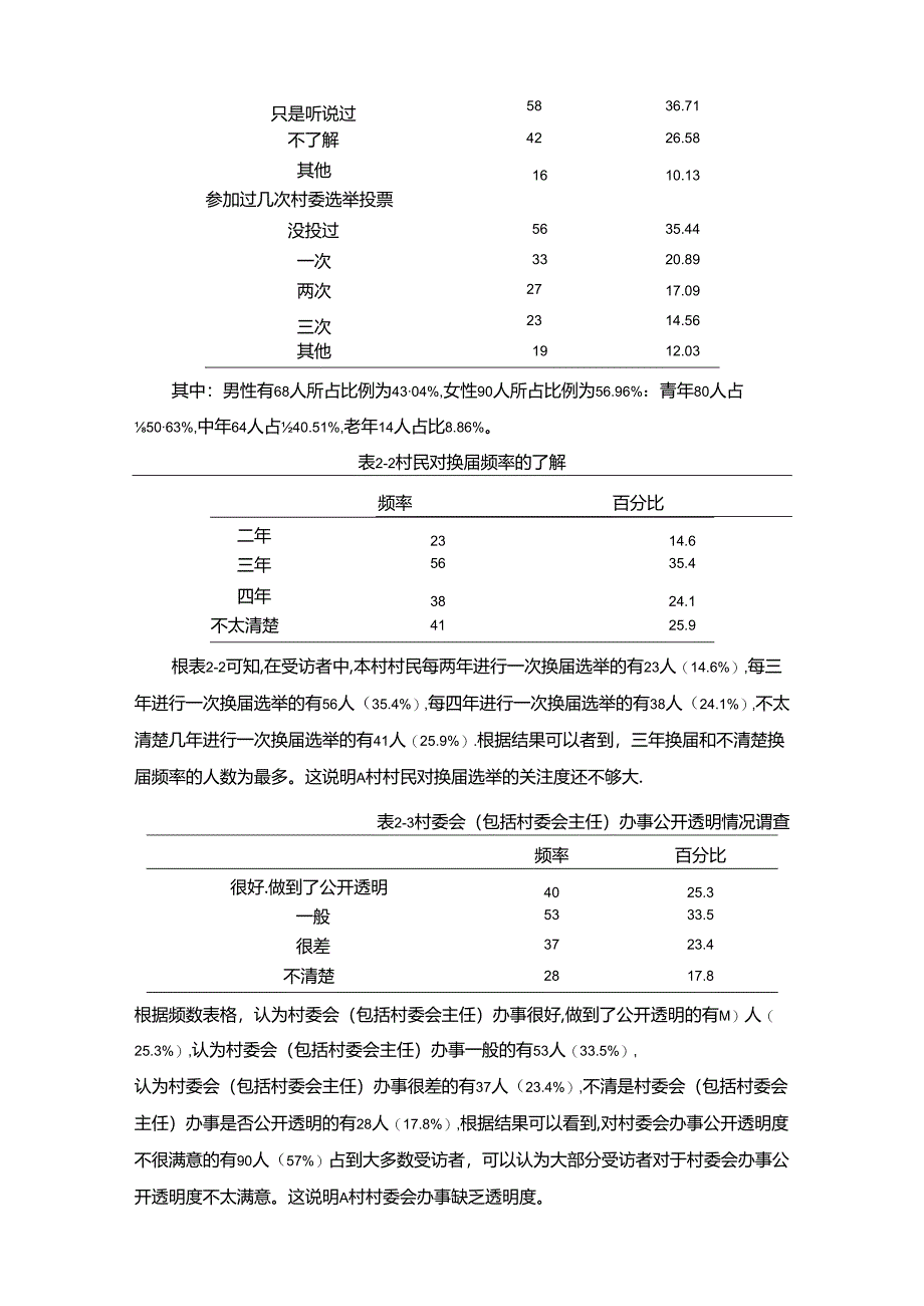 【《关于A村村民自治的调查报告》4200字】.docx_第2页