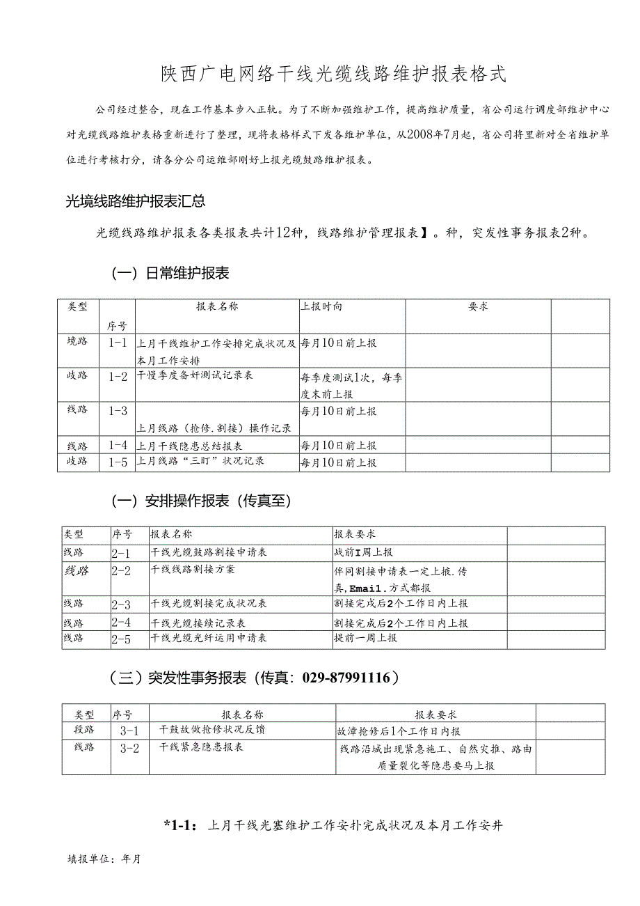 光缆线路维护管理表格.docx_第1页